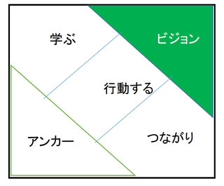 carriersekkei.jpg